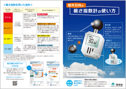 暑さ指数計の使い方マニュアルサンプル画像